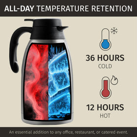 CRESIMO insulated carafe lid demonstrates leak-proof design.