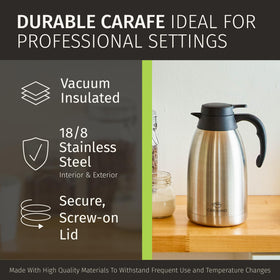 CRESIMO non-slip base keeps carafe stable.