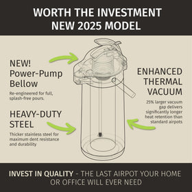 Cresimo pump-dispense action enables controlled servings.