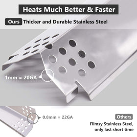 Criditpid burner cover and flame tamer safeguard grill flames.