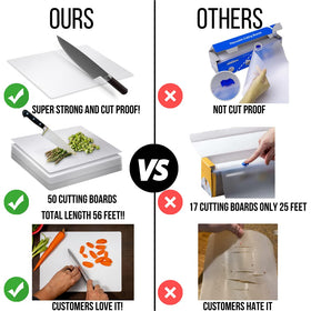 Crown Display recyclable disposable sheet supports mess-free food prep.