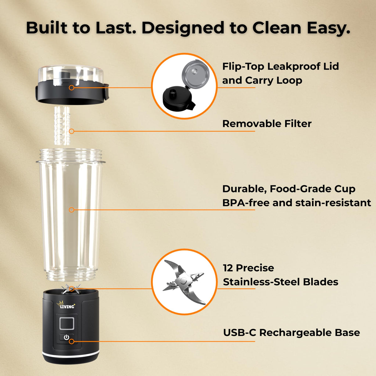 Crown Living USB-C rechargeable blender with 2000mAh battery for 30+ blends per charge.