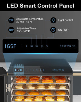 CROWNFUL safety features with BPA-free materials and auto shutoff