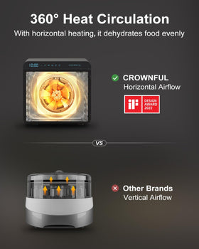 CROWNFUL dehydrator top view showing digital controls for precision