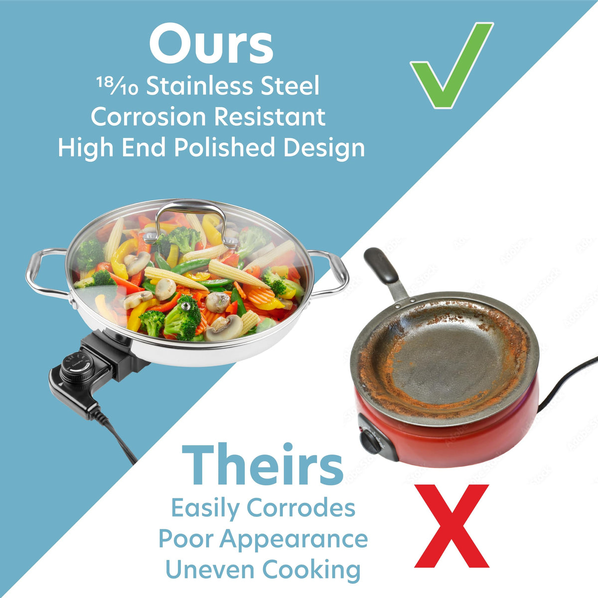 CucinaPro skillet with riveted handles for safe, confident lifting