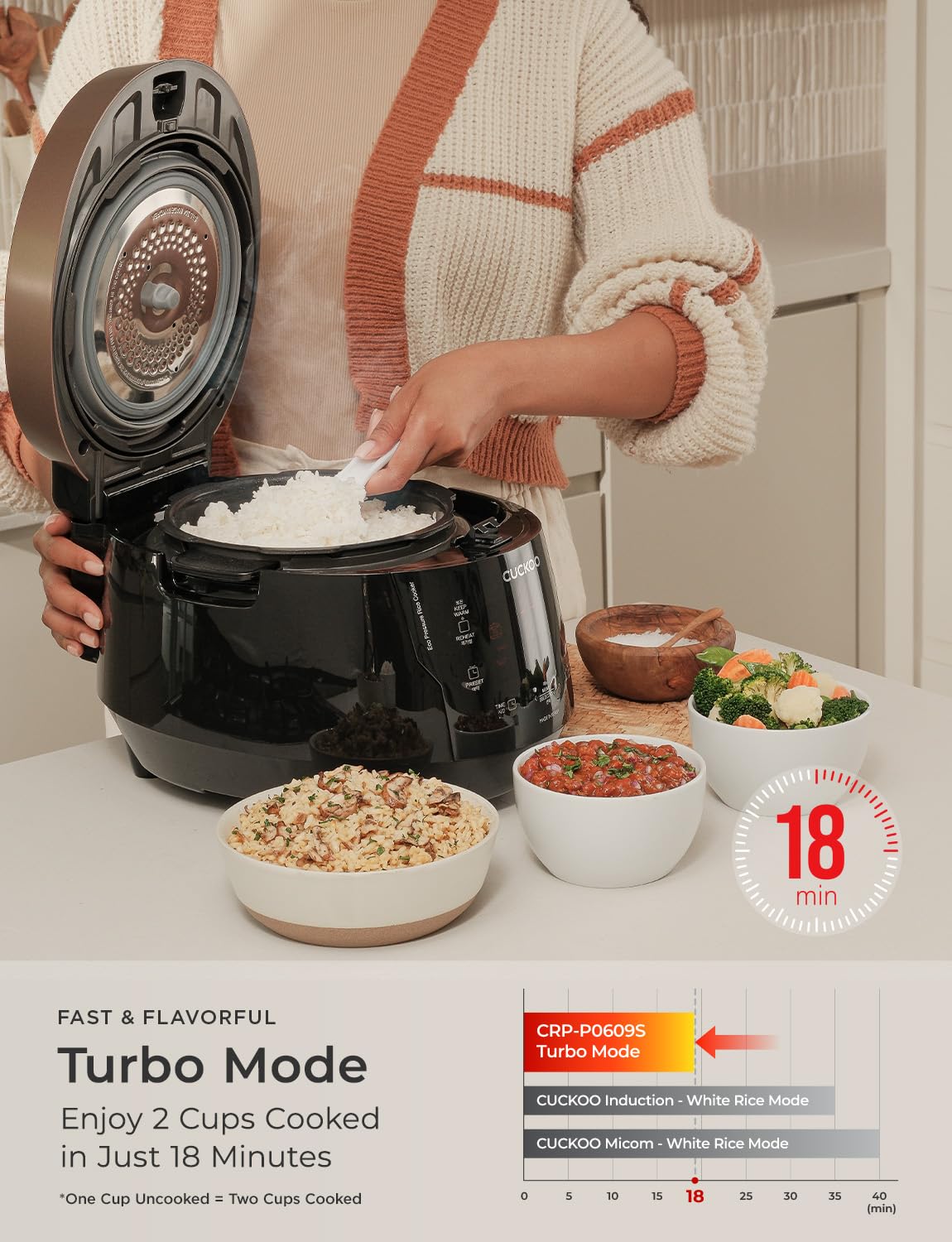CUCKOO high-pressure rice cooker rice spatula included for serving.