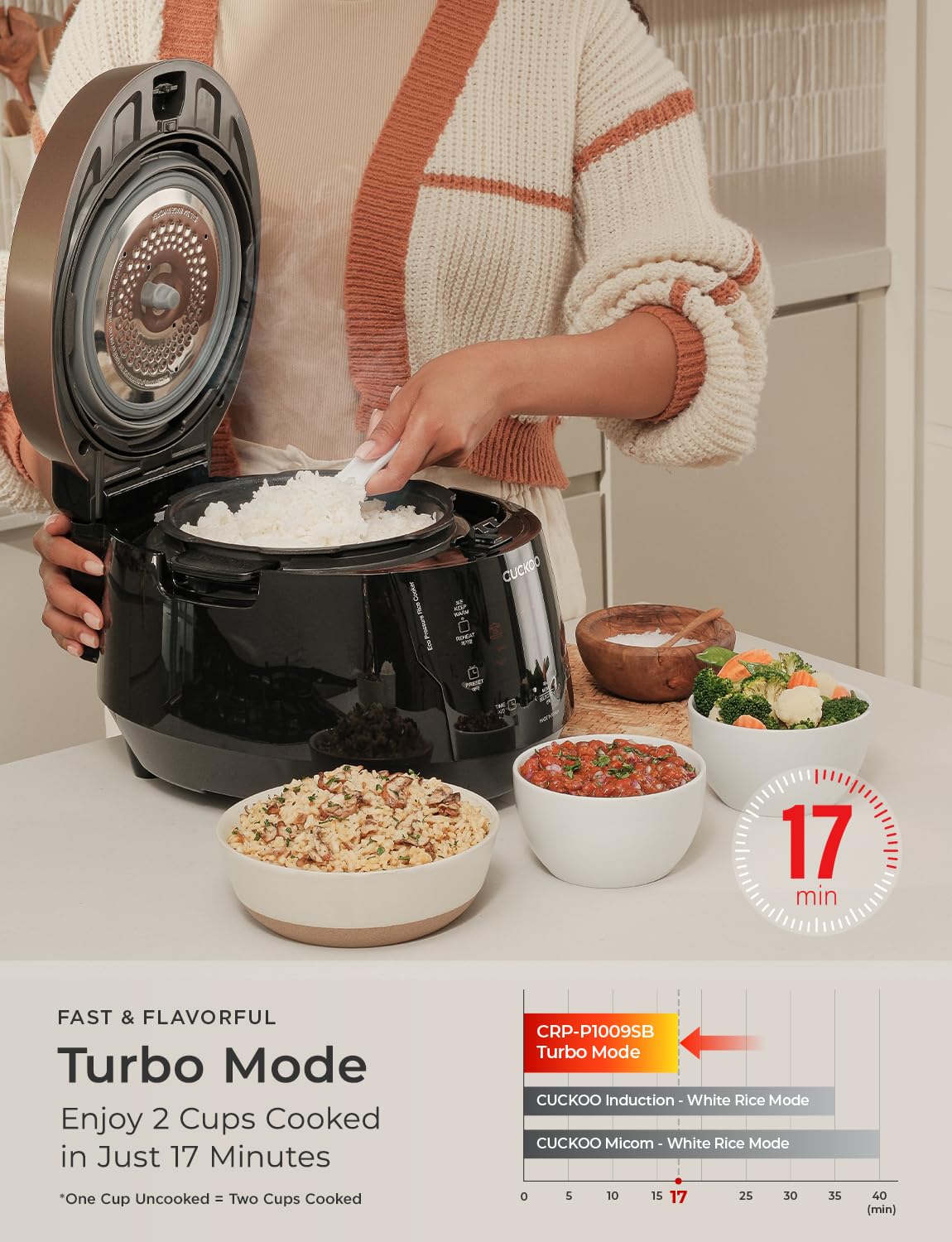 CUCKOO voice guide feature for assisted cooking