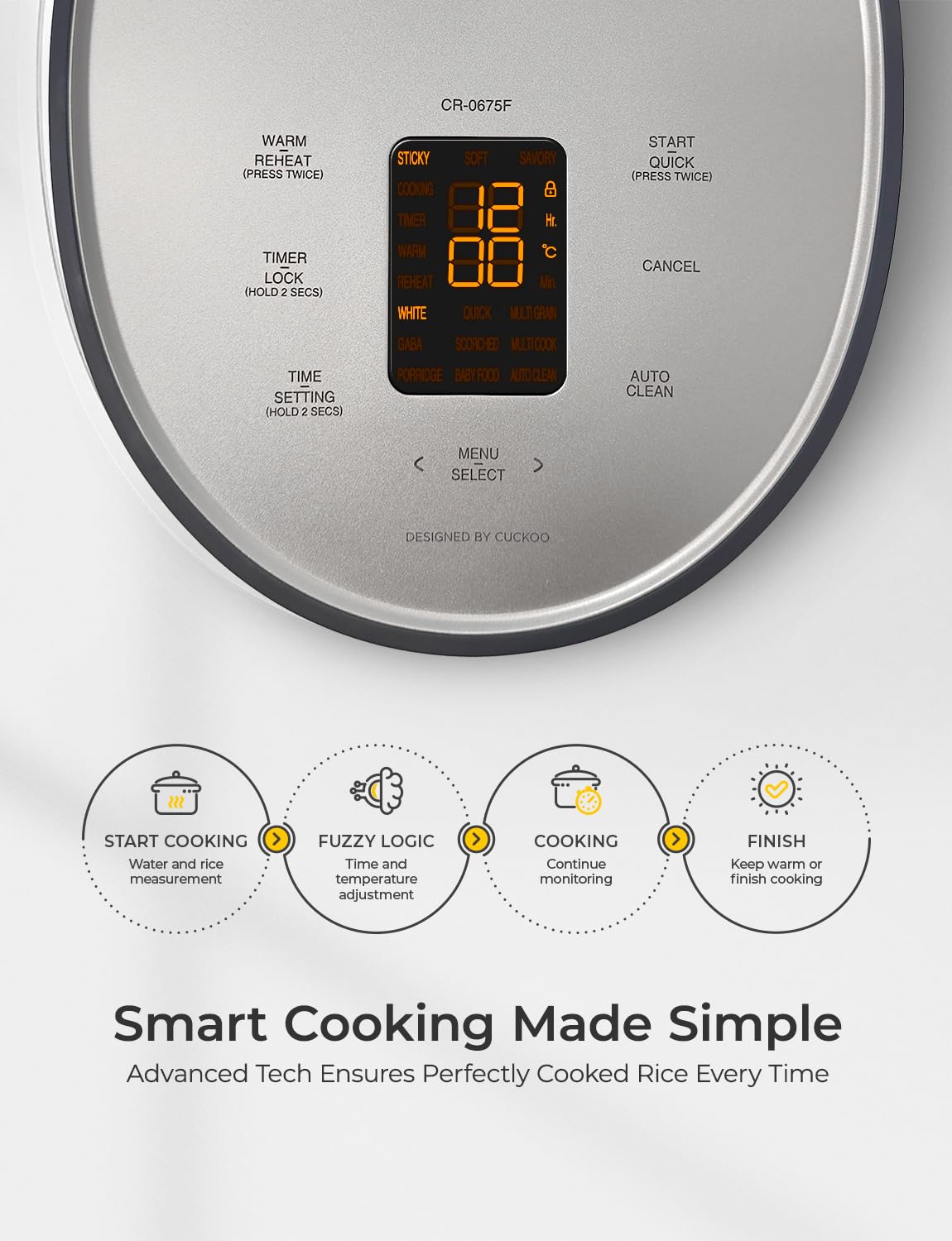 CUCKOO Micom rice cooker fuzzy logic display helps achieve consistent cooking results.