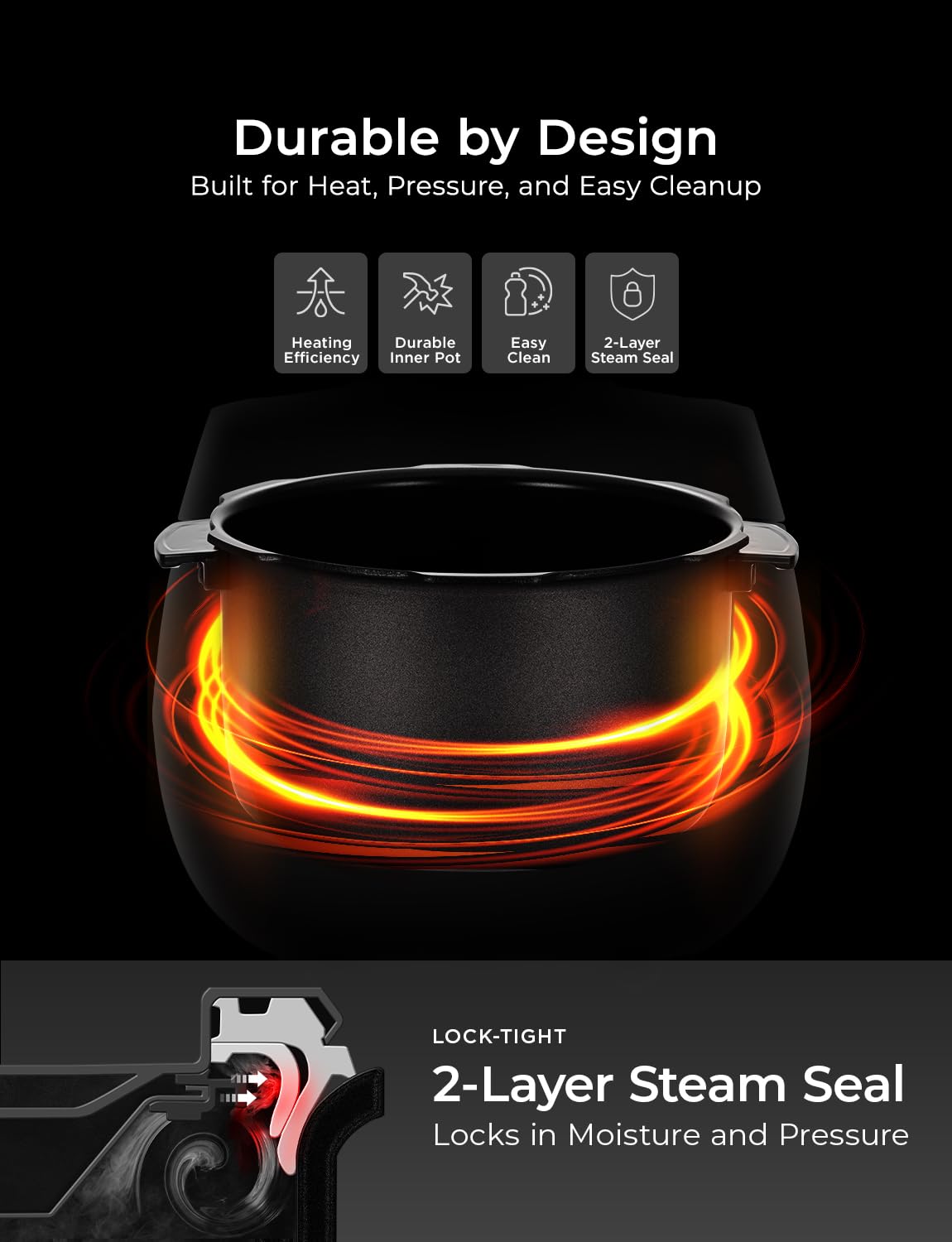 CUCKOO Twin Pressure Rice Cooker features dual cooking pressure selections for fluffy or sticky rice