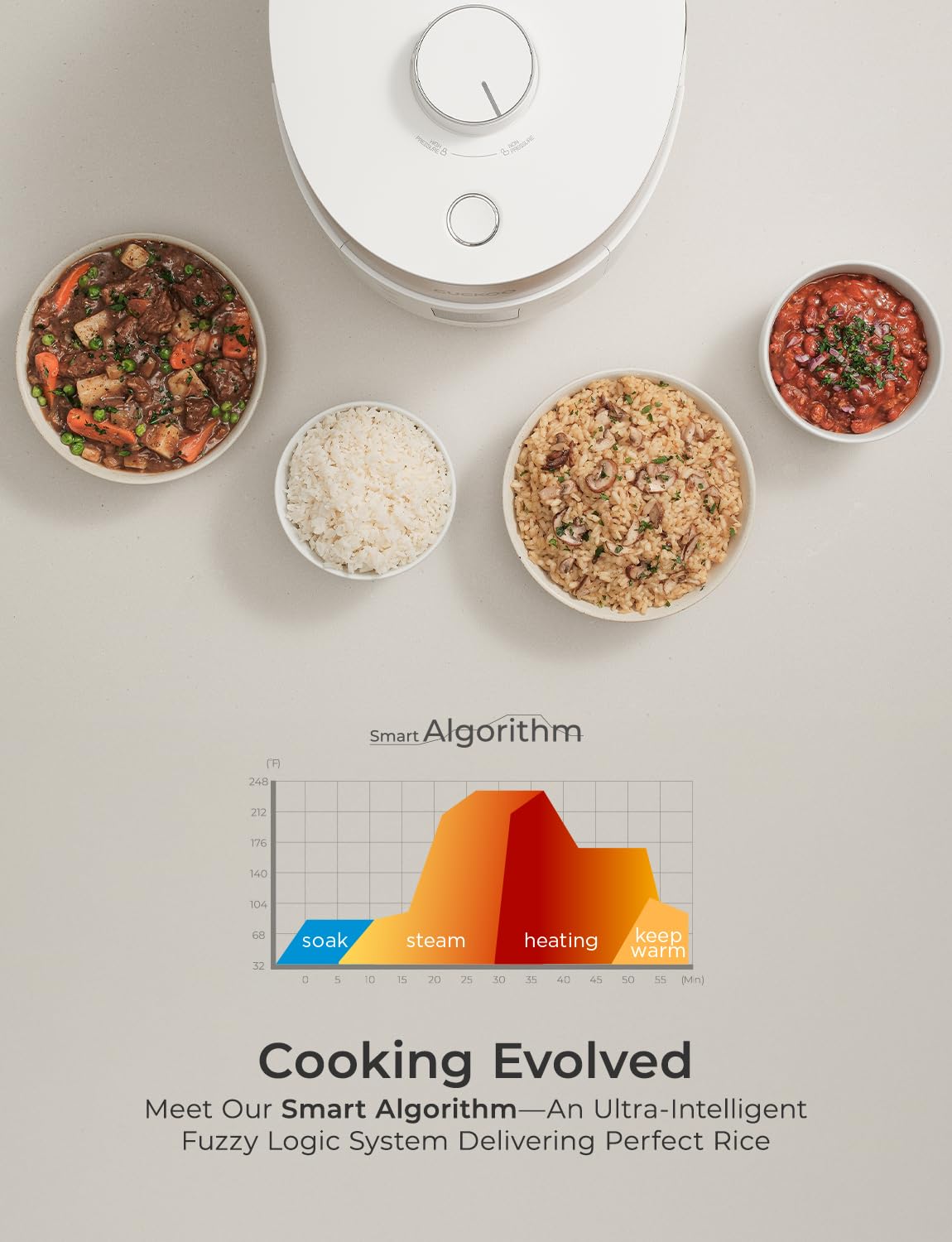 CUCKOO Twin Pressure Rice Cooker’s safe steam release ensures gentle pressure changes