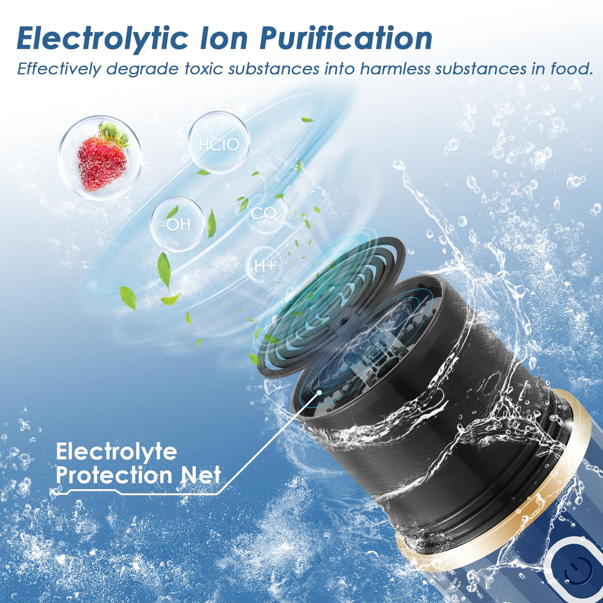 Cudinham OH-ion purification blue illustrates advanced technology for food safety