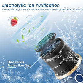 Cudinham OH-ion purification blue illustrates advanced technology for food safety