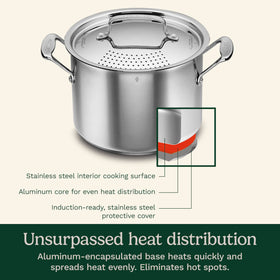 Cuisinart 766S-22 stainless-pasta-pot durable everyday cookware