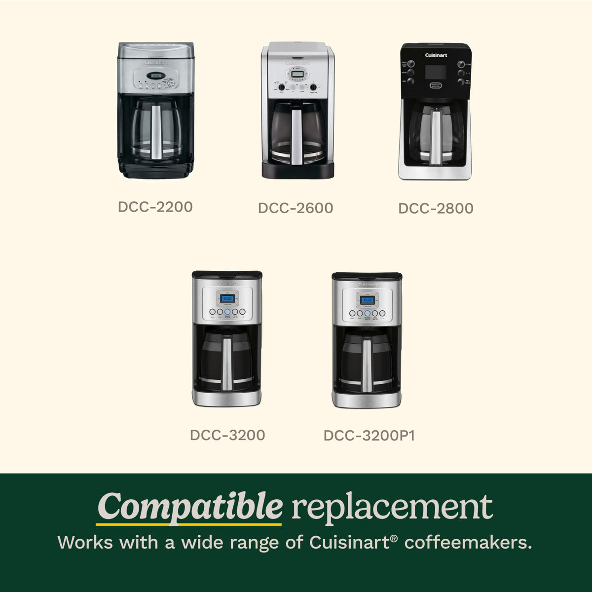 Cuisinart carafe featuring a dripless spout for clean counters