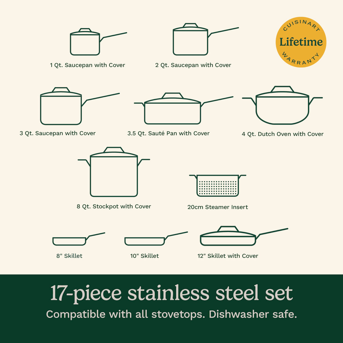 Cuisinart Chef's Classic steel 20 cm steamer insert for healthy steamed sides.