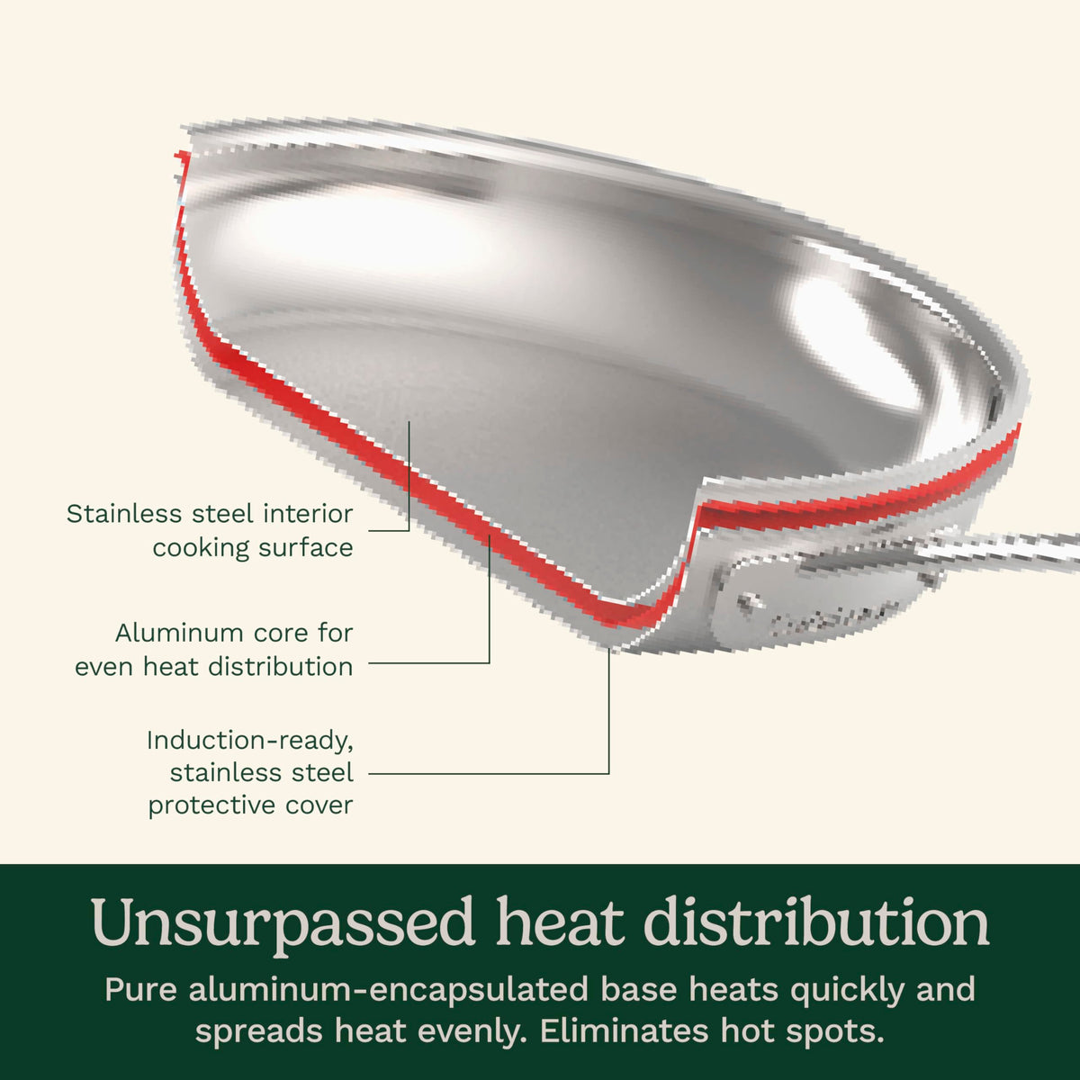 Cuisinart Chef's Classic steel 8-quart stockpot with glass cover for soups and large-batch meals.