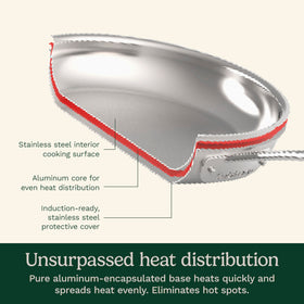 Cuisinart Chef's Classic steel 8-quart stockpot with glass cover for soups and large-batch meals.