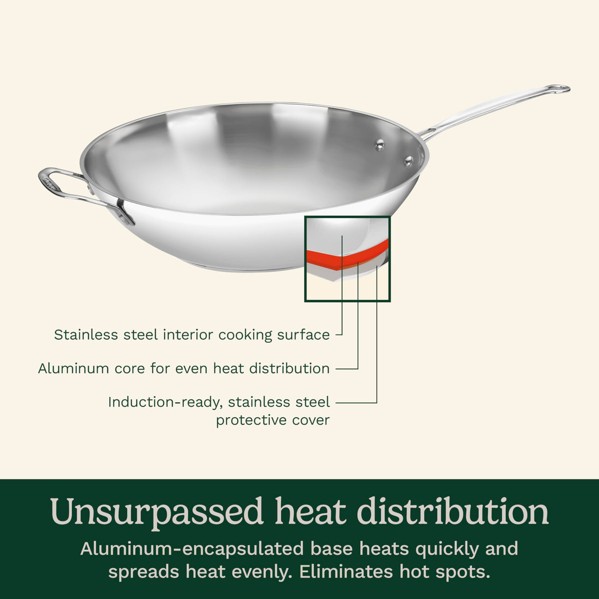 Cuisinart Chef's Classic 14-inch stir-fry pan close-up of the stainless steel handle