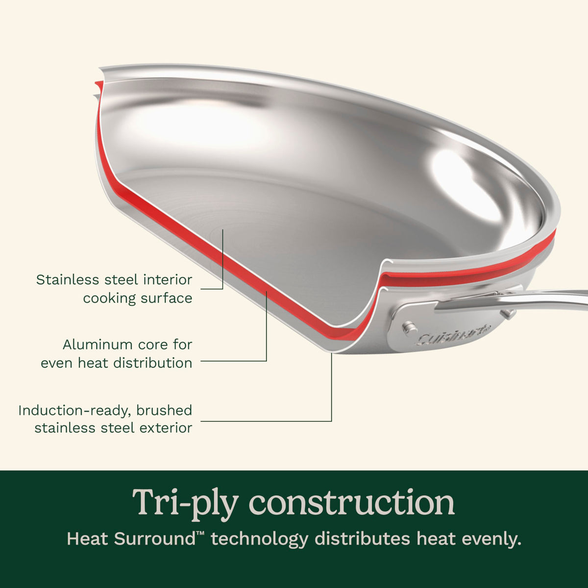 Cuisinart MultiClad Pro 3.5-quart sauté pan with helper handle for controlled searing