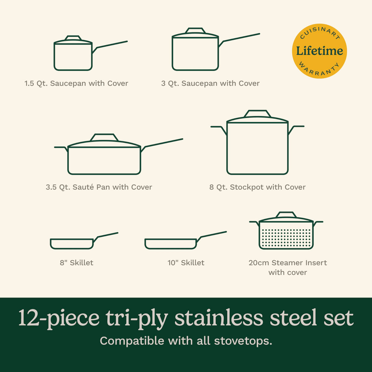 Cuisinart MultiClad Pro 8-inch and 10-inch skillets for quick searing
