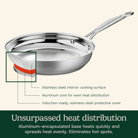Cuisinart induction-ready skillet base enables fast, even heating across the cooking surface.