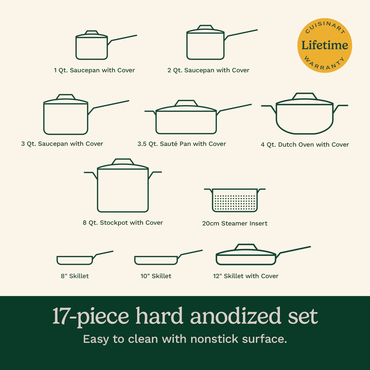 Cuisinart oven-safe cookware up to 500°F with glass lids.