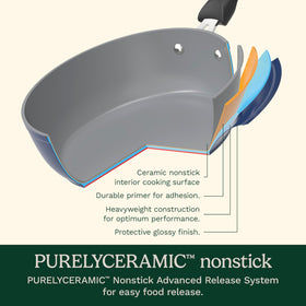 Cuisinart Preferred Pan EasyGrip Handles provide secure control during stirring and lifting.