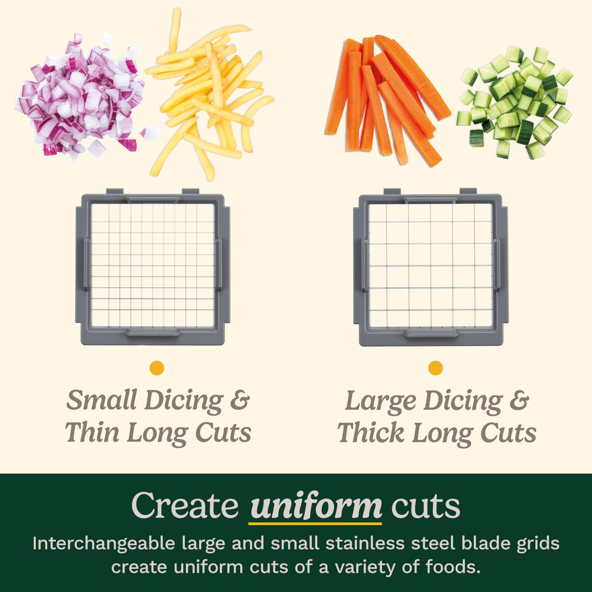 Cuisinart PrepExpress small blade grid handles fine, precise dicing.
