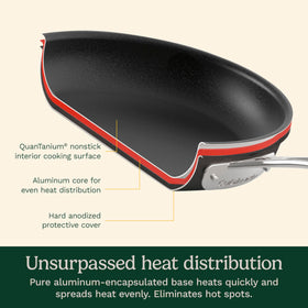 Cuisinart 8, 10, and 12 inch skillets for searing and sautéing.