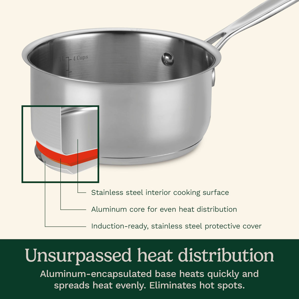 Cuisinart stainless steel sauce pan base heats evenly for smooth sauces