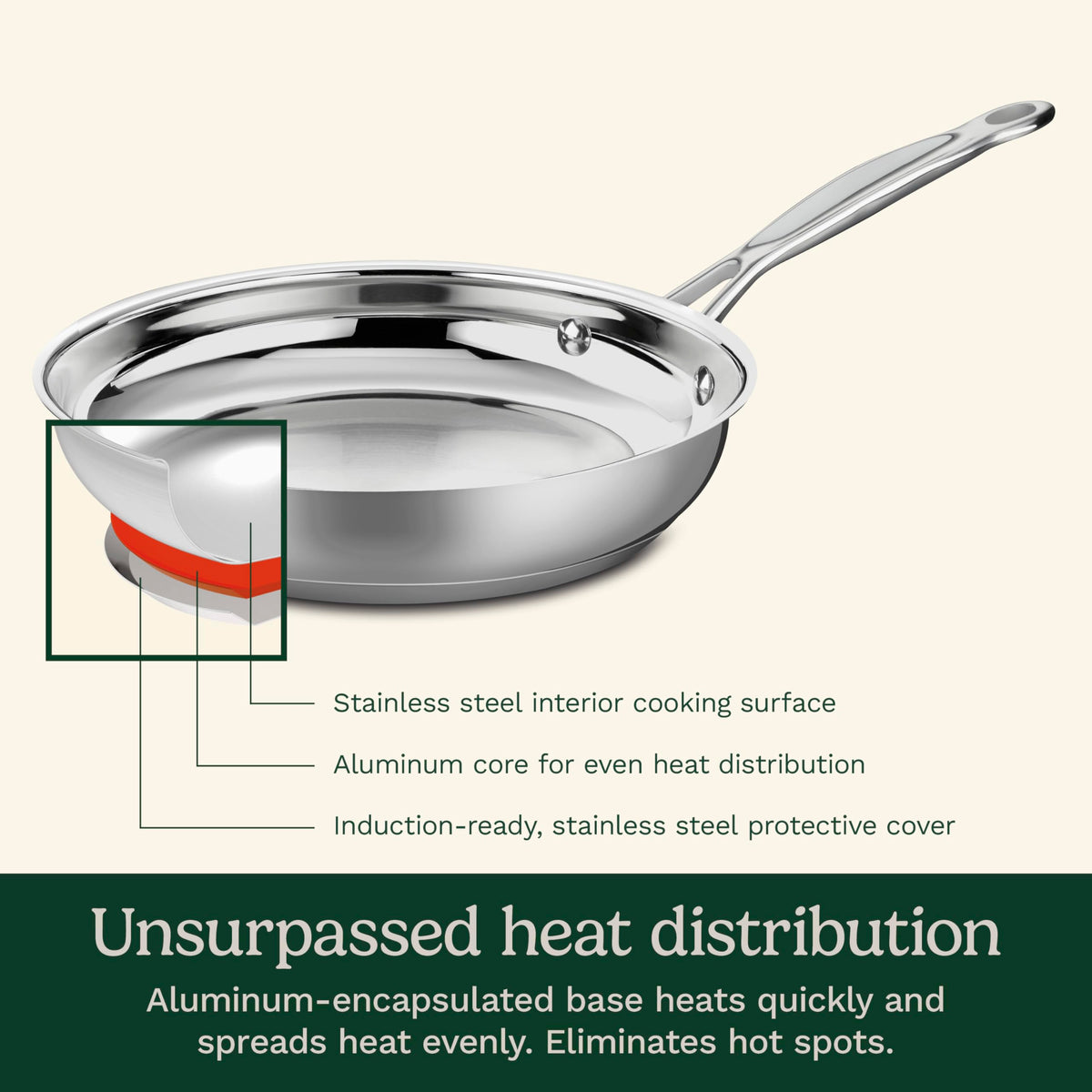 Cuisinart ten-inch open skillet handle close-up with cool-grip design