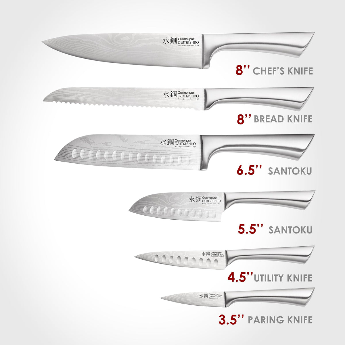 Cuisinepro Damashiro blade closeup showing Damascus-inspired edge pattern
