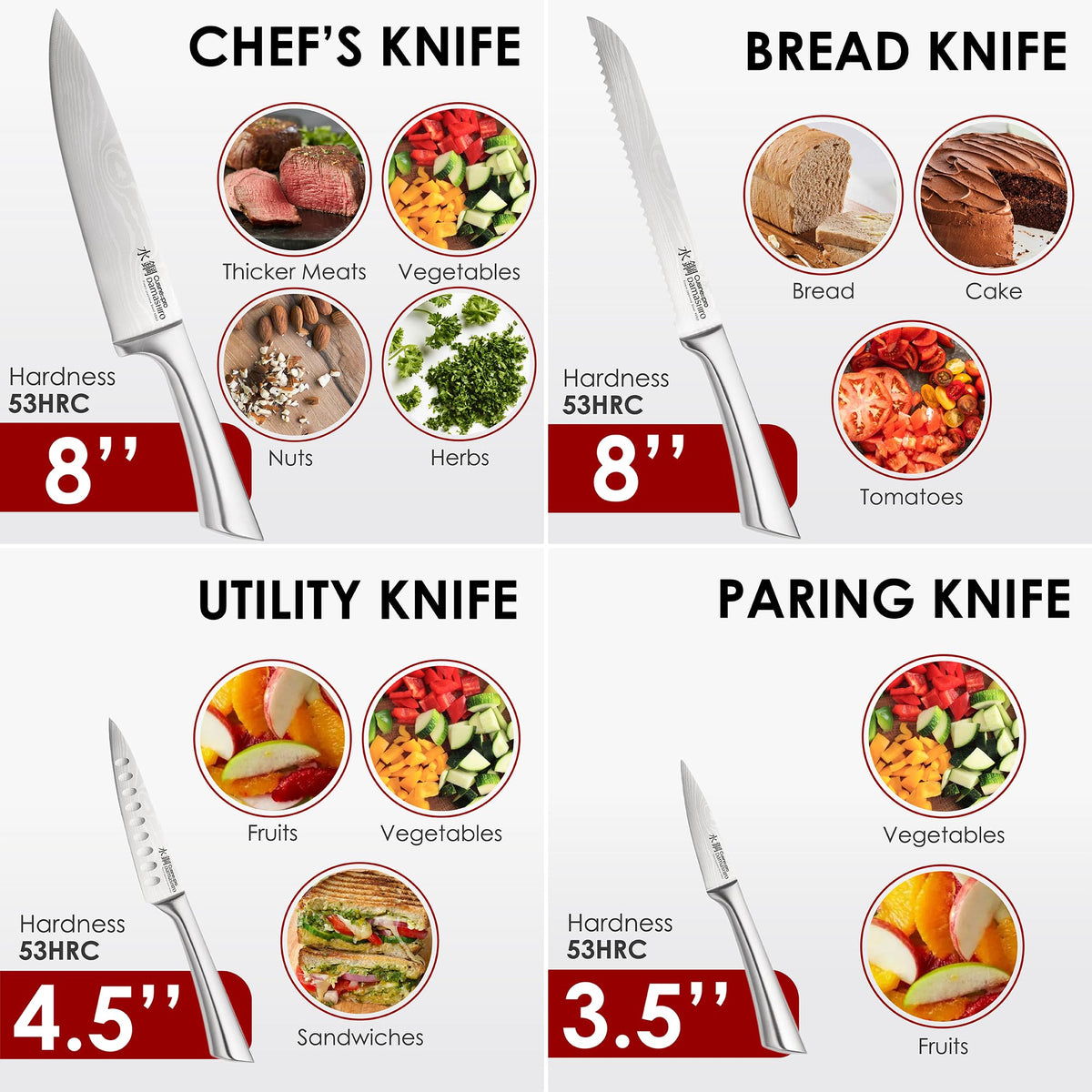 Cuisinepro Damashiro set spread displaying seven-piece knife collection