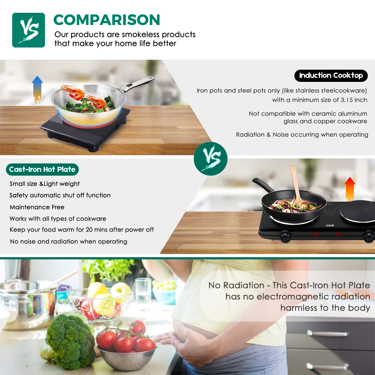 CUKOR durable stainless-steel construction supports heavy pots.