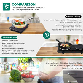 CUKOR durable stainless-steel construction supports heavy pots.