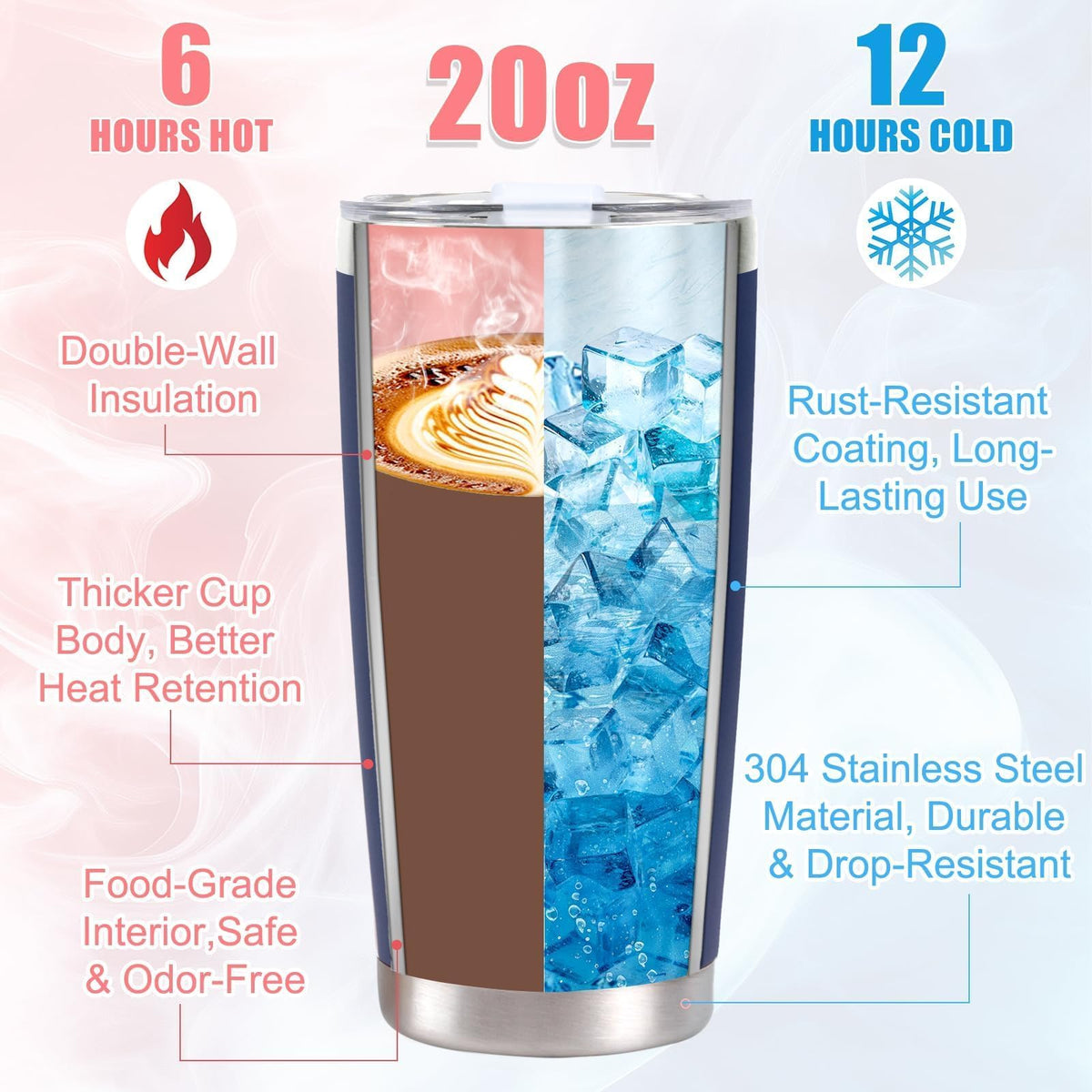 Cuploov tumbler in use with coffee for planning periods