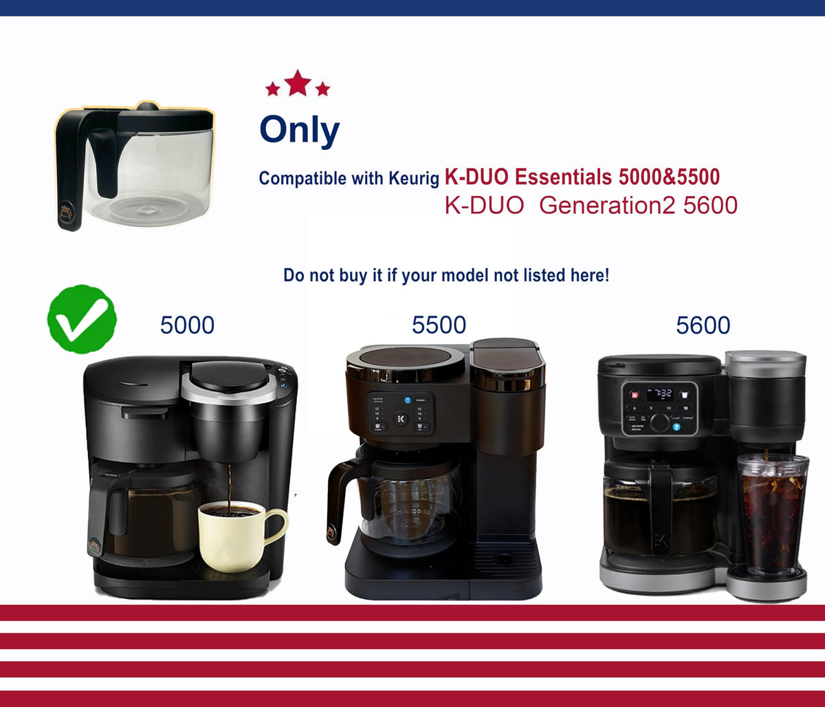 cupsync dishwasher-safe carafe glass simplifies cleaning after daily coffee rituals.