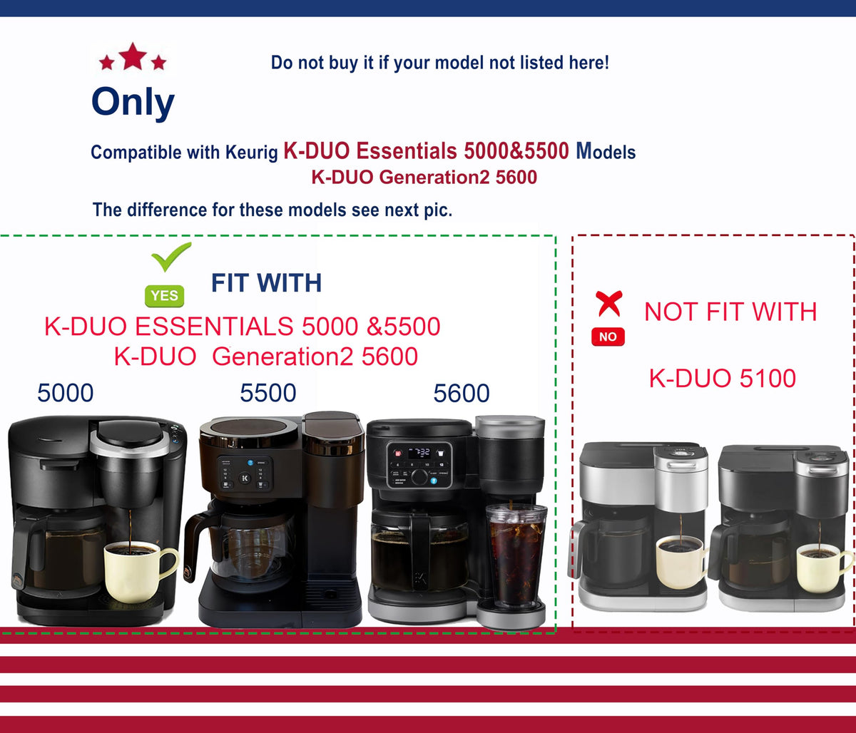 cupsync heat-resistant glass carafe withstands high temperatures for durable use.