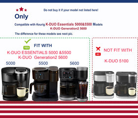 cupsync heat-resistant glass carafe withstands high temperatures for durable use.