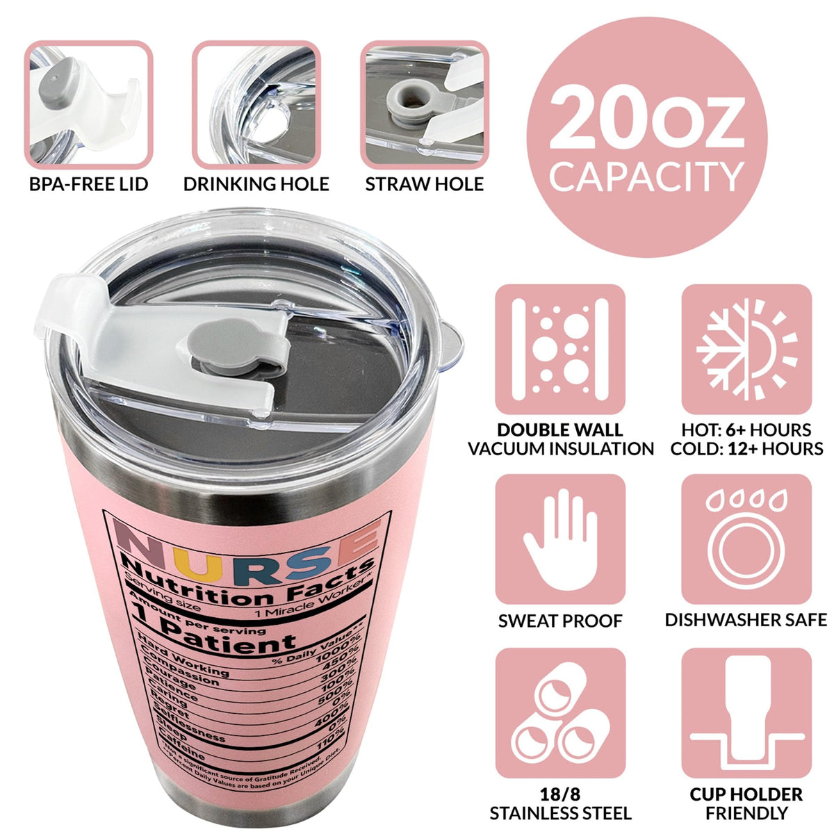 CURTIZON Nurse Nutrition Facts tumbler side profile highlighting sturdy build