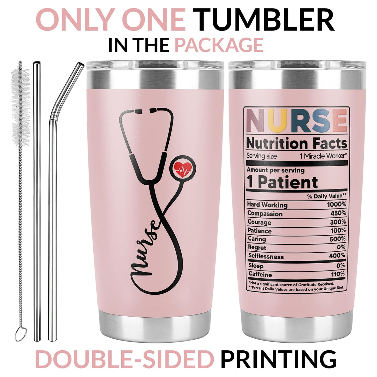CURTIZON Nurse Nutrition Facts tumbler with lid for on-the-go hydration