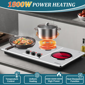 CUSIMAX 7-inch ceramic glass cooktop surface and panels