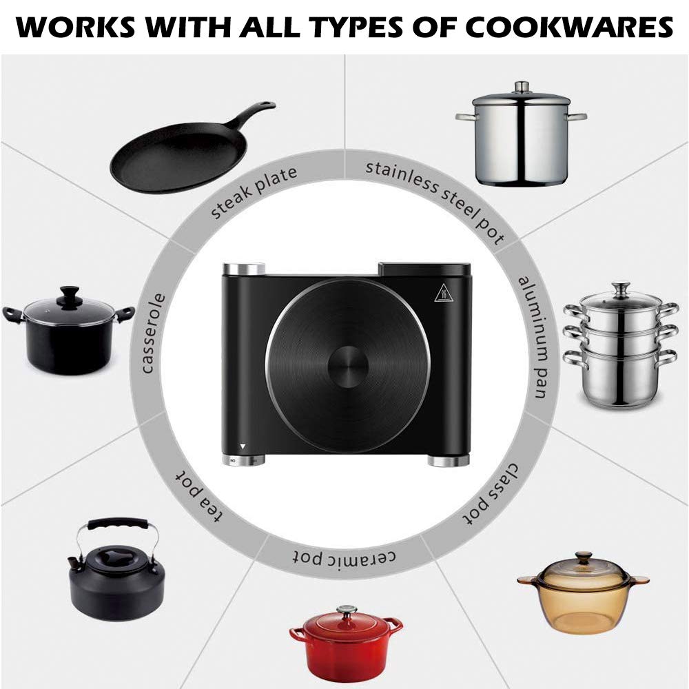 CUSIMAX hot plate demonstrates fast heat-up, perfect for dorm rooms and quick meals.