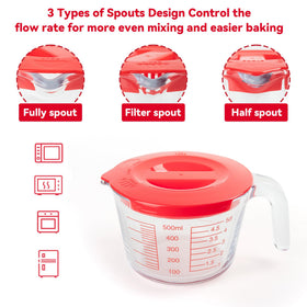 CutePlan 4 cup glass measuring cup for large batches and liquids.