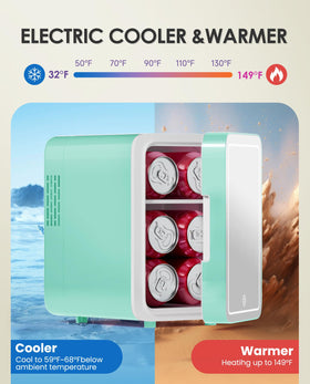 CUTIEWORLD compact 4L fridge fits desktop or car travel for on-the-go needs