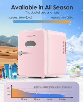 Quiet operation of CUTIEWORLD skincare fridge suitable for bedroom or office.