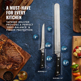 Cutluxe lifetime warranty on premium knives