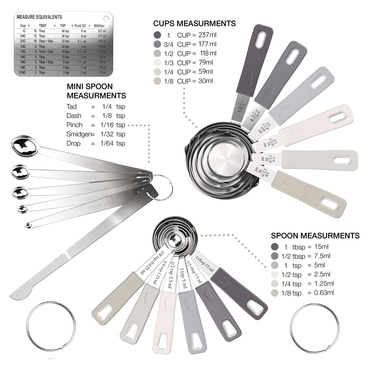CuttleLab color-coded measuring cups and spoons for fast identification