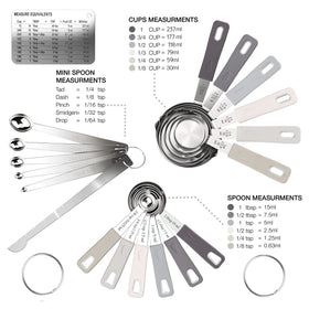 CuttleLab color-coded measuring cups and spoons for fast identification