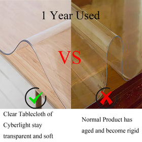 Cyberlight crease-resistant design unfolds smoothly for fast setup.